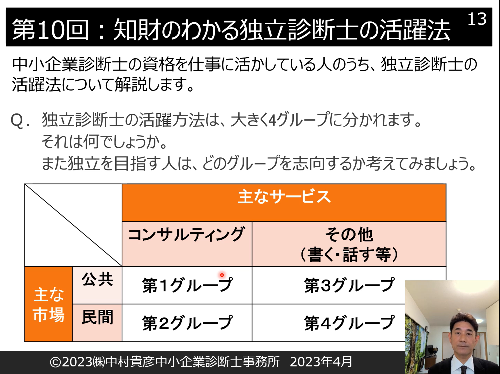 第58回キャリアアップ研修