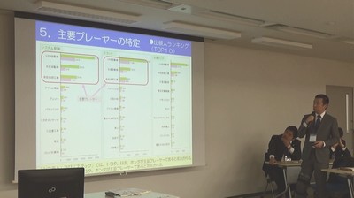 望月さんプレゼン